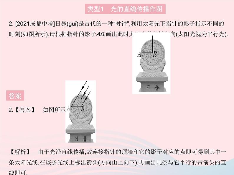 2023八年级物理上册第四章光现象专项光现象作图作业课件新版新人教版第4页