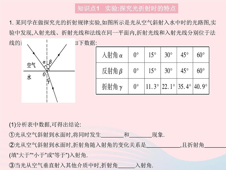 2023八年级物理上册第四章光现象第4节光的折射作业课件新版新人教版03