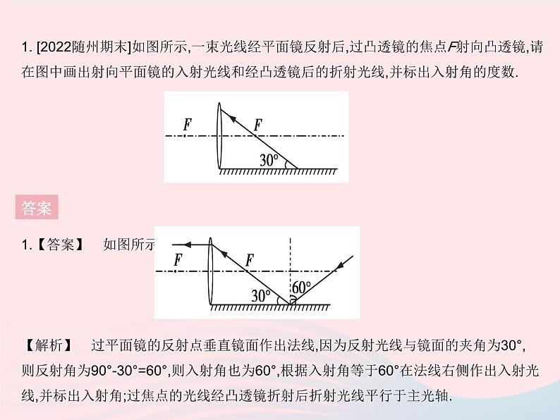 2023八年级物理上册第五章透镜及其应用专项光学综合作图作业课件新版新人教版第3页