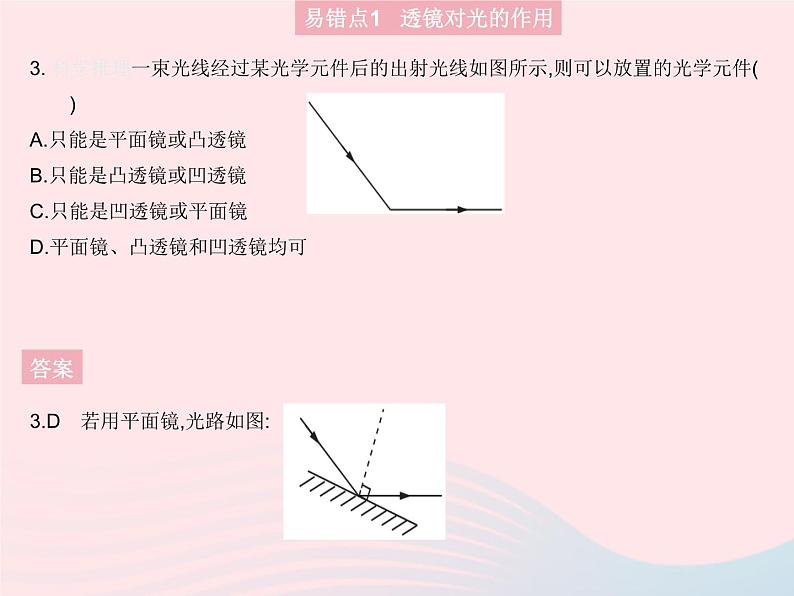 2023八年级物理上册第五章透镜及其应用易错疑难集训作业课件新版新人教版第6页