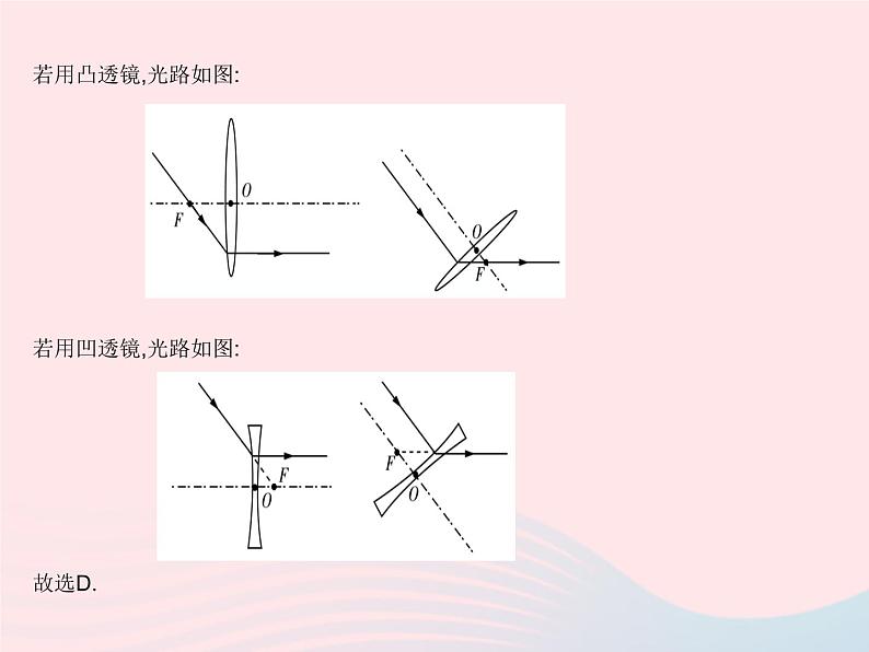 2023八年级物理上册第五章透镜及其应用易错疑难集训作业课件新版新人教版第7页