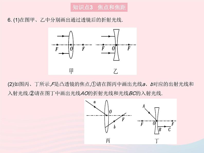 2023八年级物理上册第五章透镜及其应用第1节透镜作业课件新版新人教版第8页