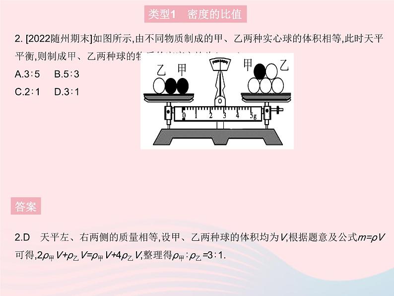 2023八年级物理上册第六章质量和密度专项密度的综合计算作业课件新版新人教版第4页