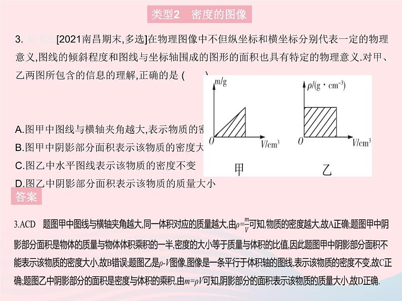 2023八年级物理上册第六章质量和密度专项密度的综合计算作业课件新版新人教版第5页