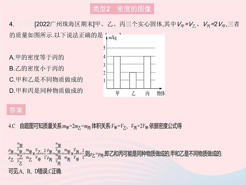 2023八年级物理上册第六章质量和密度专项密度的综合计算作业课件新版新人教版第6页