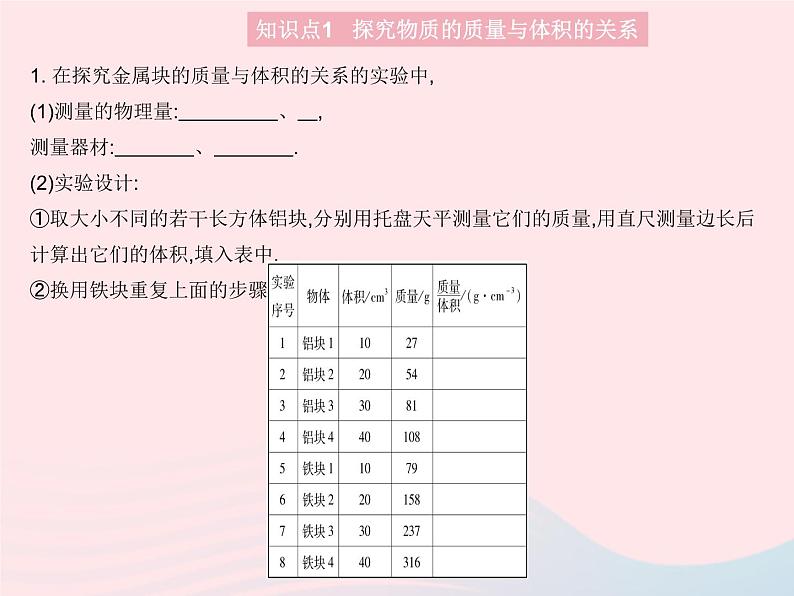 2023八年级物理上册第六章质量和密度第2节密度课时1探究物质的质量与体积的关系作业课件新版新人教版第3页