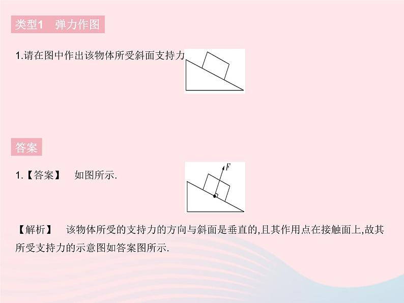 2023八年级物理下册第七章力专项力的作图(弹力重力)作业课件新版新人教版03