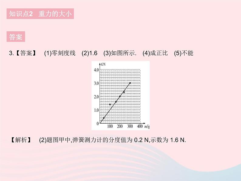 2023八年级物理下册第七章力第3节重力作业课件新版新人教版06