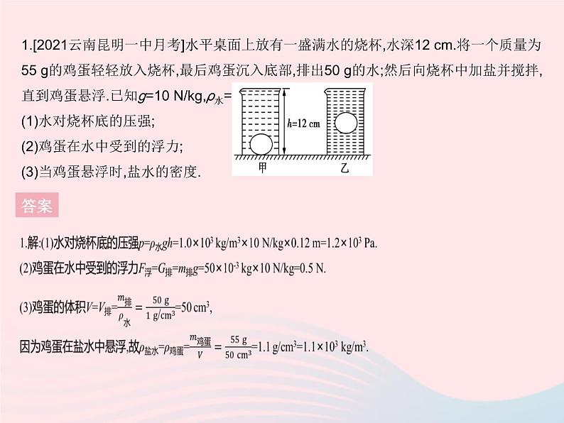 2023八年级物理下册第十章浮力专项浮力与压强的综合计算作业课件新版新人教版03