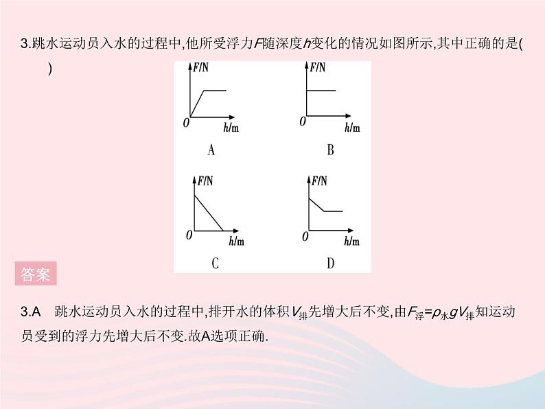 2023八年级物理下册第十章浮力专项阿基米德原理的应用作业课件新版新人教版第5页