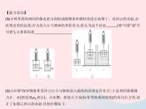 2023八年级物理下册第十章浮力实验探究浮力大小的影响因素作业课件新版新人教版