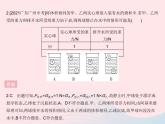 2023八年级物理下册第十章浮力章末培优专练作业课件新版新人教版