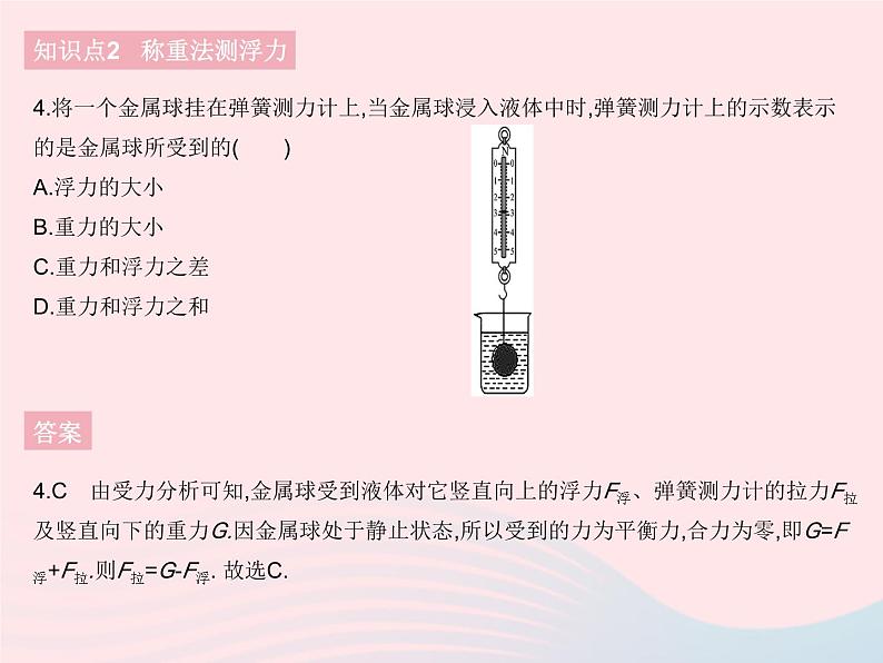 2023八年级物理下册第十章浮力第1节浮力作业课件新版新人教版第6页