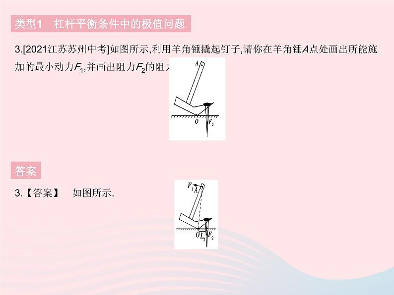 2023八年级物理下册第十二章简单机械专项杠杆平衡条件的应用作业课件新版新人教版第6页