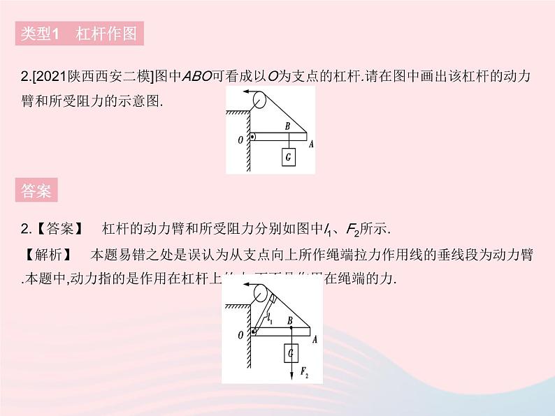 2023八年级物理下册第十二章简单机械专项杠杆滑轮的作图作业课件新版新人教版第4页