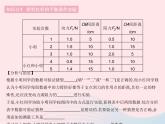 2023八年级物理下册第十二章简单机械第1节杠杆课时2探究杠杆平衡条件及杠杆平衡条件的简单应用作业课件新版新人教版