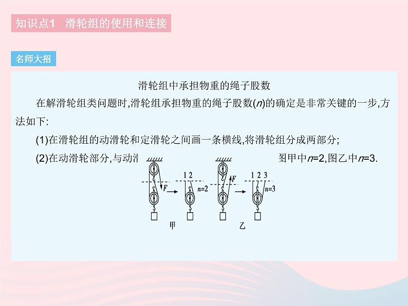 2023八年级物理下册第十二章简单机械第2节滑轮课时2滑轮组作业课件新版新人教版04