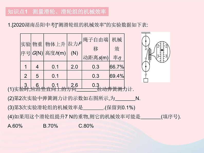 2023八年级物理下册第十二章简单机械第3节机械效率课时2机械效率的测量作业课件新版新人教版第3页