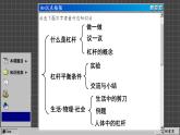 苏科版物理九上11.1 杠杆（课件PPT）