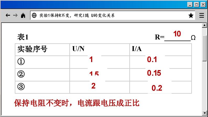 苏科版物理九上14.3 欧姆定律（课件PPT）08