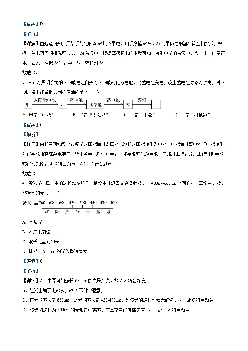 2023年广东省广州市中考物理试题02