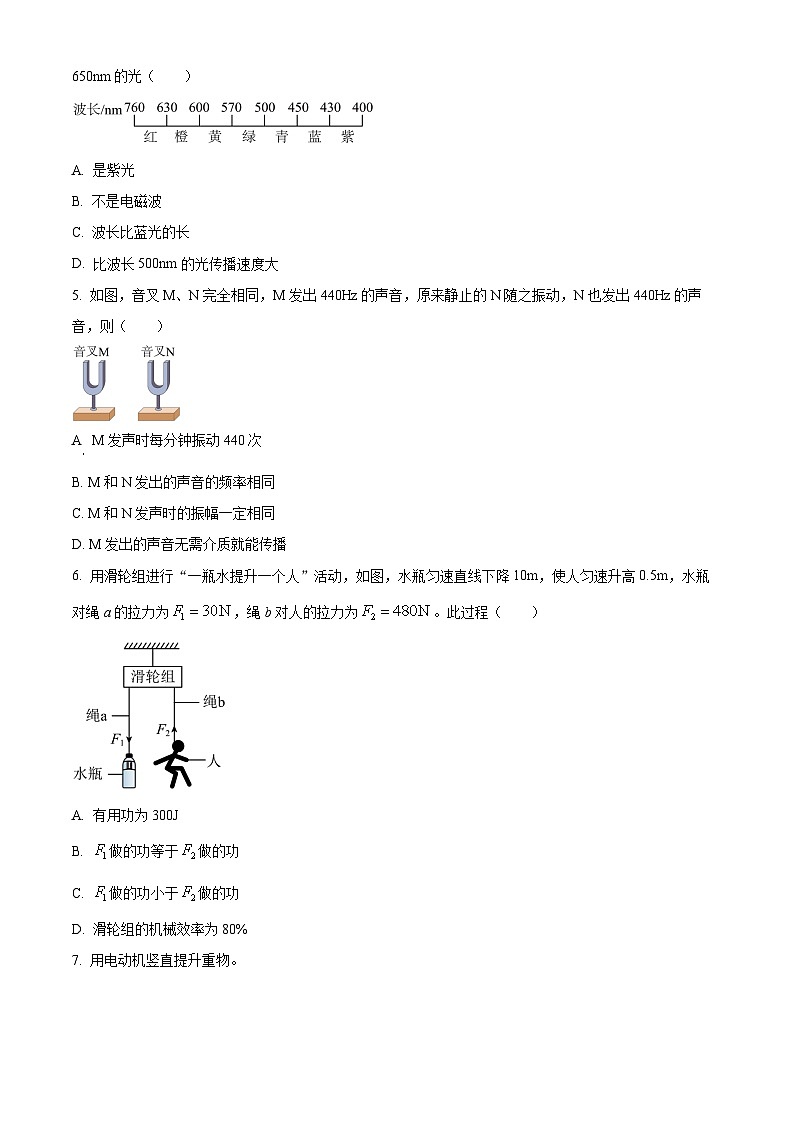 2023年广东省广州市中考物理试题02