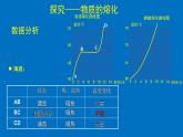 1.2 熔化和凝固 课件 初中物理北师大版八年级上册（2022_2023学年）