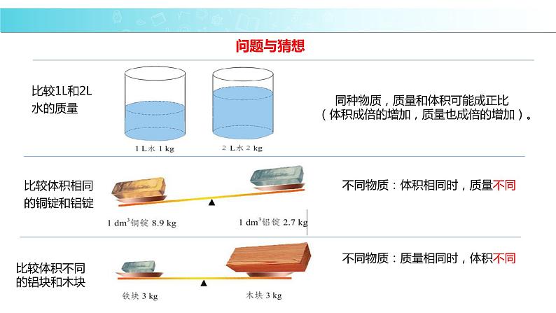 2.3【教学课件】《学生实验：探究——物质的密度》-2022_2023学年物理北师大版八年级上册课件04