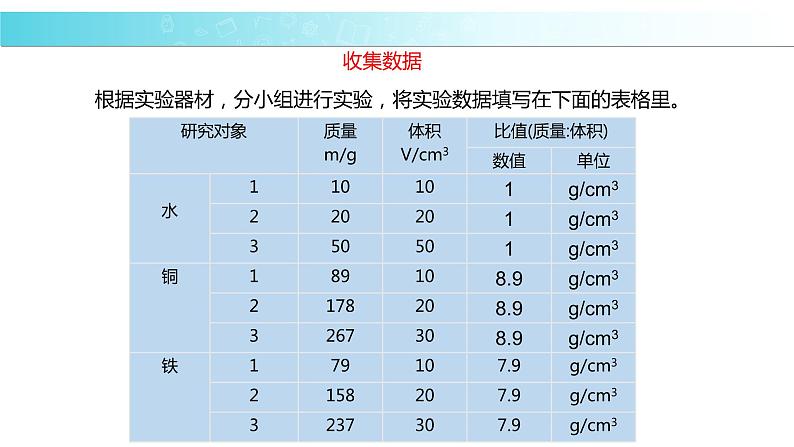 2.3【教学课件】《学生实验：探究——物质的密度》-2022_2023学年物理北师大版八年级上册课件07