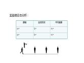 3.4【教學(xué)課件】《平均速度的測量》-2022_2023學(xué)年物理北師大版八年級上冊課件