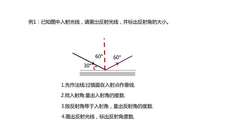 5.2【教学课件】《光的反射》-2022_2023学年物理北师大版八年级上册课件07