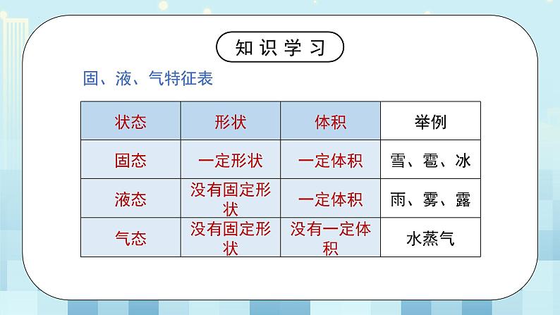 第一章 第1节 物态变化 温度（课件）初中物理北师大版八年级上册（2022_2023学年）06