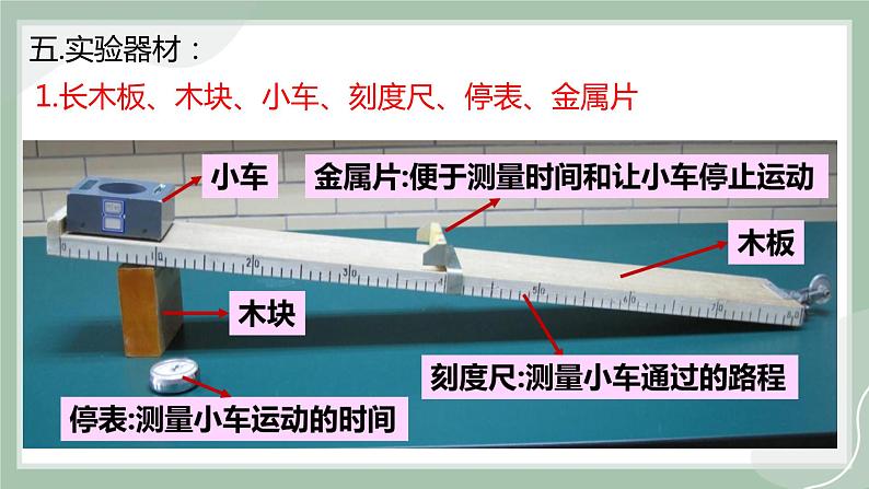 【精优课堂】2.4 科学探究：速度的变化（课件）-2022-2023学年物理八年级上册同步备课（沪科版）06