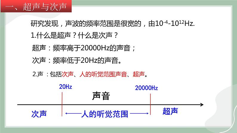 【精优课堂】3.3 超声与次声（课件）-2022-2023学年物理八年级上册同步备课（沪科版）04