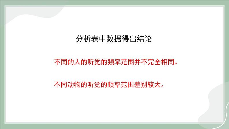 【精优课堂】3.3 超声与次声（课件）-2022-2023学年物理八年级上册同步备课（沪科版）06