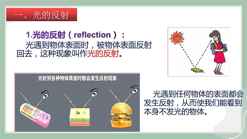 【精优课堂】4.1.2光的反射（课件）-2022-2023学年物理八年级上册同步备课（沪科版）04