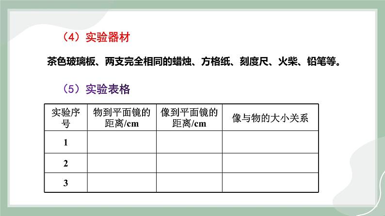 【精优课堂】4.2平面镜成像（课件）-2022-2023学年物理八年级上册同步备课（沪科版）08