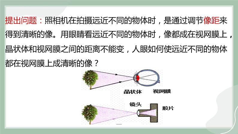 【精优课堂】4.6 神奇的眼睛（课件）2022-2023学年八年级物理上学期同步精品课堂（沪科版）05