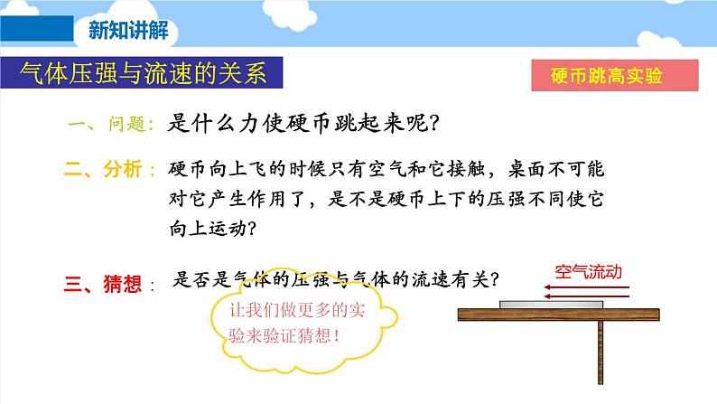 8.4 流体压强与流速的关系- 课件 初中物理沪科版八年级全一册（2022_2023学年）08