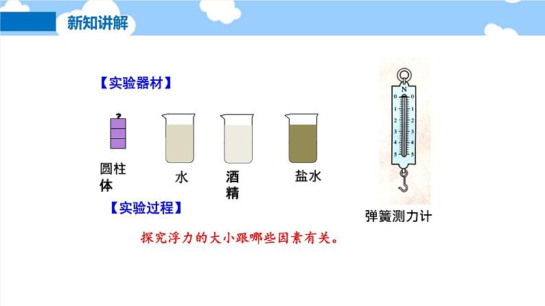 9.2阿基米德原理- 课件 初中物理沪科版八年级全一册（2022_2023学年）第7页