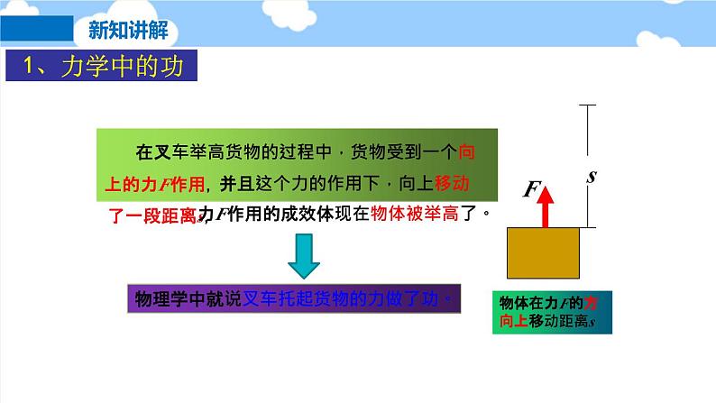 10.3 做功了吗- 课件 初中物理沪科版八年级全一册（2022_2023学年）06