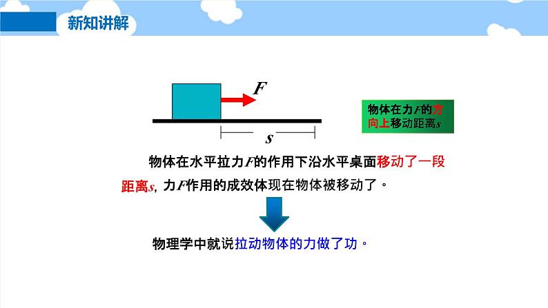 10.3 做功了吗- 课件 初中物理沪科版八年级全一册（2022_2023学年）07