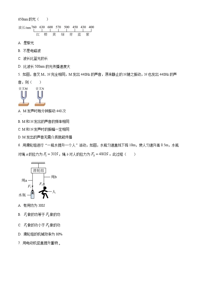 2023年广东省广州市中考物理试题及答案解析02