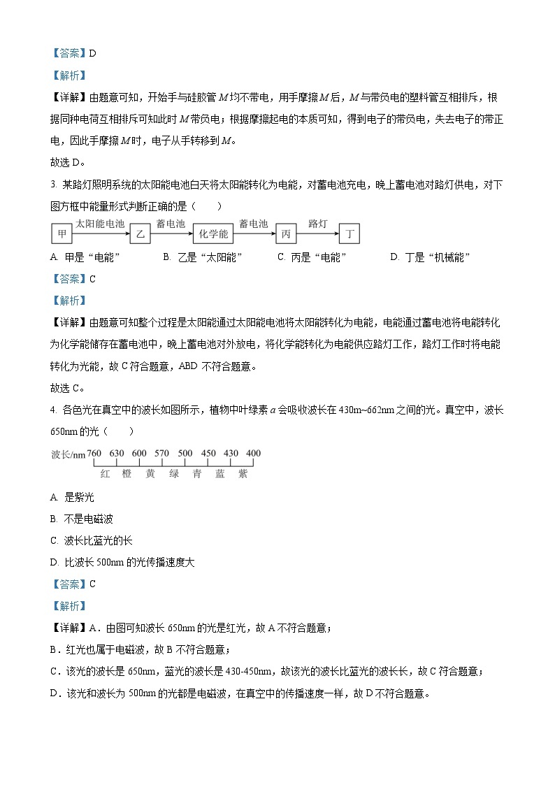 2023年广东省广州市中考物理试题及答案解析02