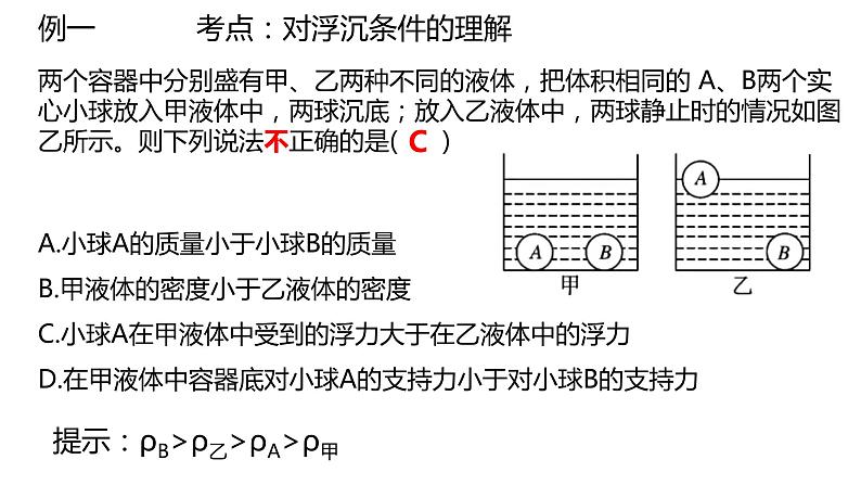 第十章 《浮力》章末复习课件第7页