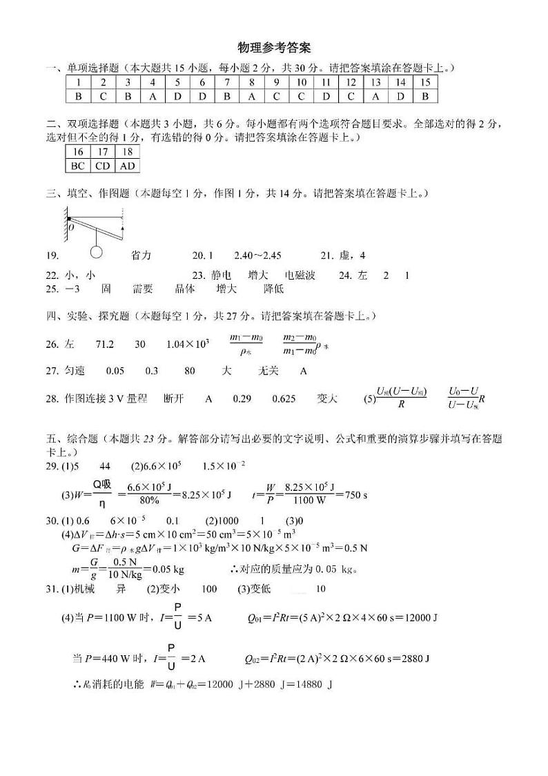 2023年湖南省湘潭市中考物理真题01
