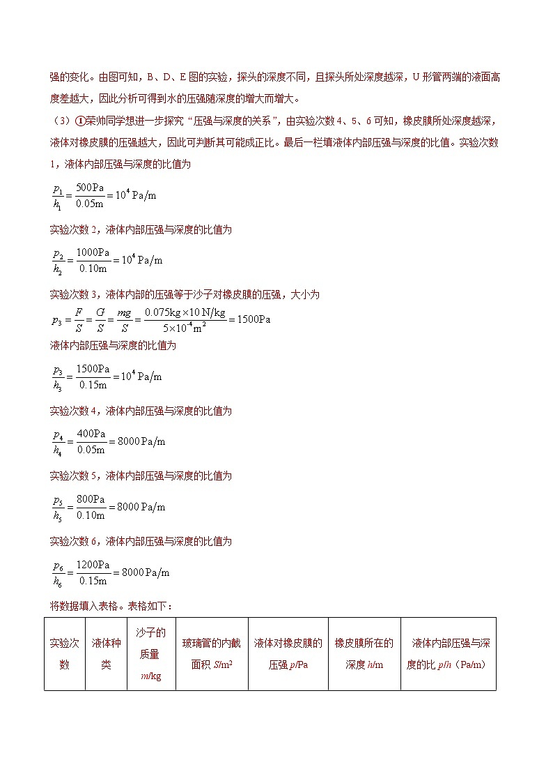 中考物理二轮复习必考重点实验专题05 探究液体压强与哪些因素有关（含解析）第3页