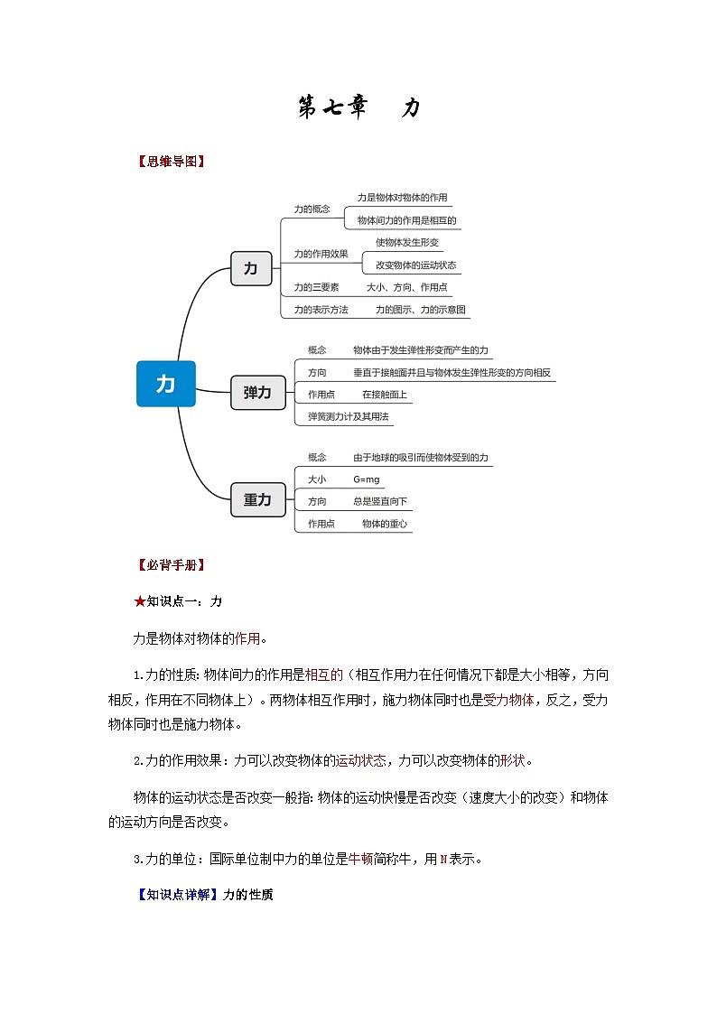 第七章  力-备战2024年年中考物理必背知识手册（思维导图+背诵手册）01