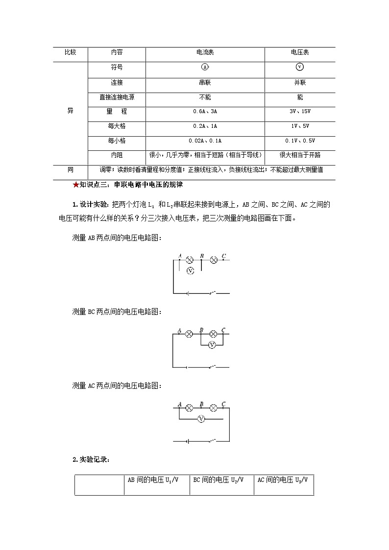 第十六章  电压和电阻-备战2024年年中考物理必背知识手册（思维导图+背诵手册）03