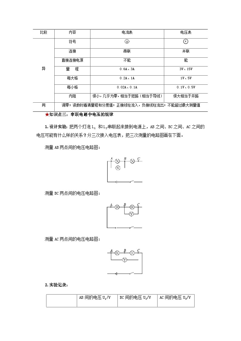 第十六章  电压和电阻-备战2024年年中考物理必背知识手册（思维导图+背诵手册）03